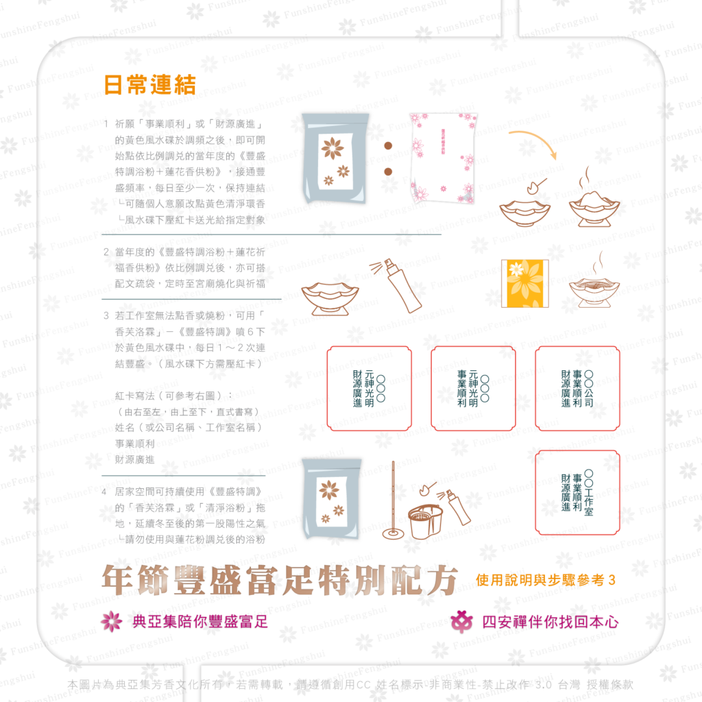 2022年節特調_使用方法W150ppi -06