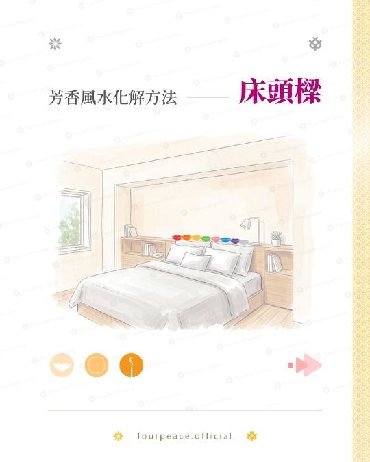 九轉錢坤爐化解床頭橫樑壓頂煞氣