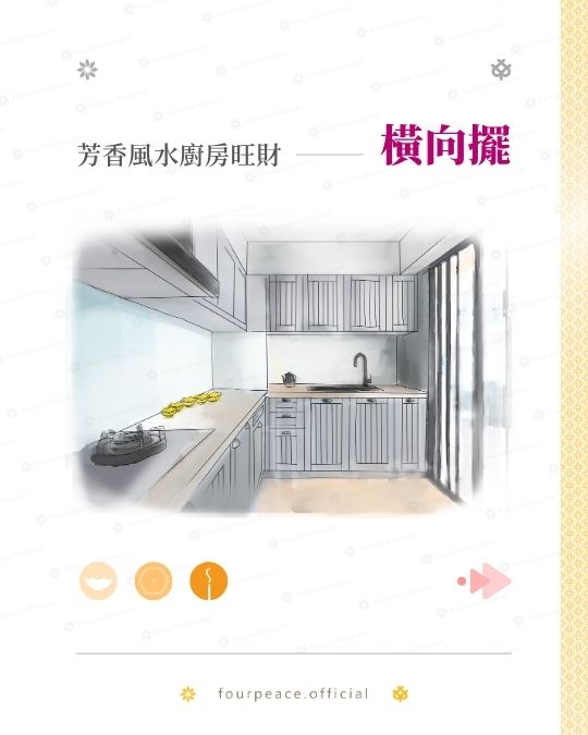 黃色風水碟橫擺成半月形,一整排放在廚房檯面