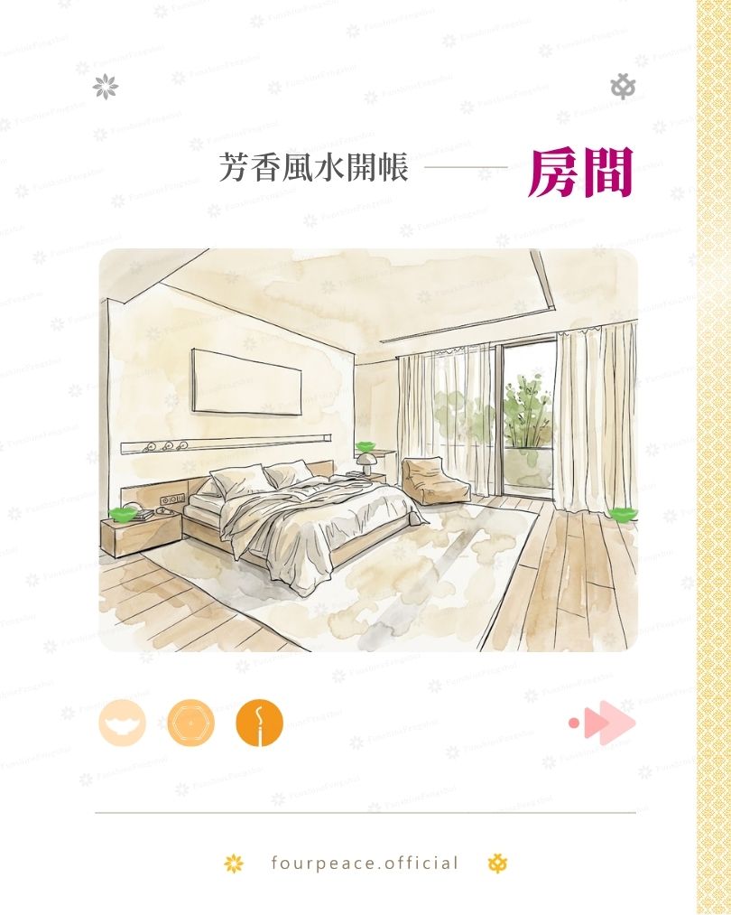 房間床頭牆與開窗牆開帳示意，呈L形
