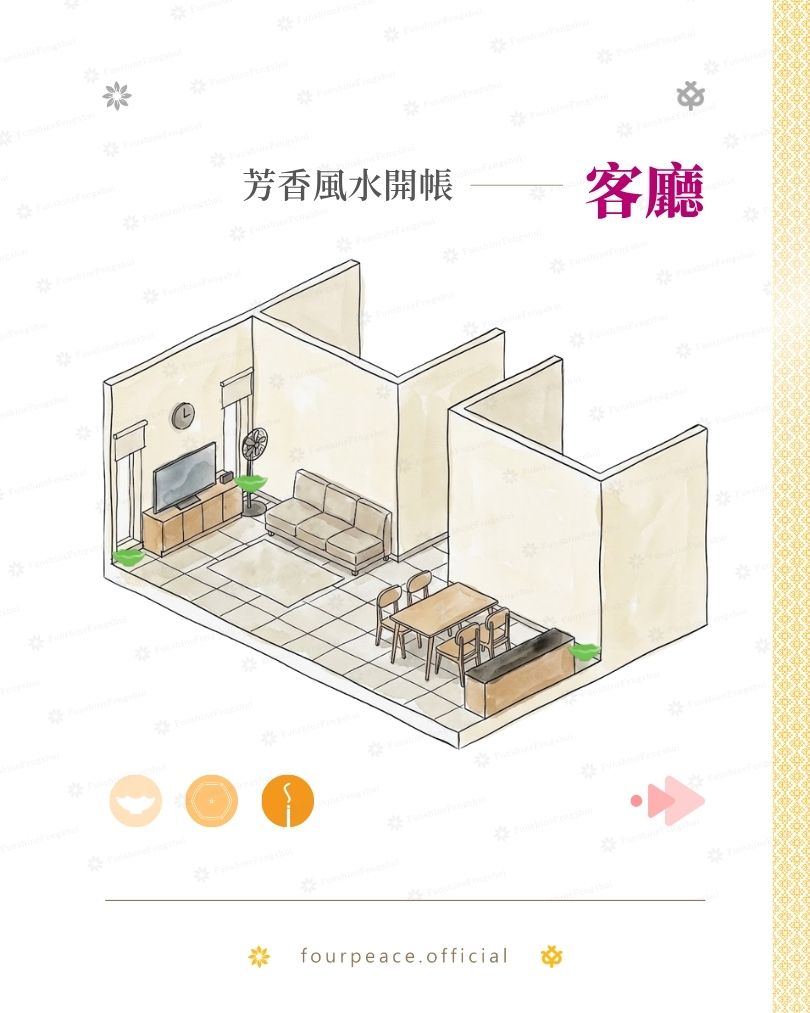 入門斜對角九轉錢坤爐開帳示意
